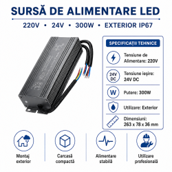 Sursa Alimentare 24V-300W / IP67 exterior