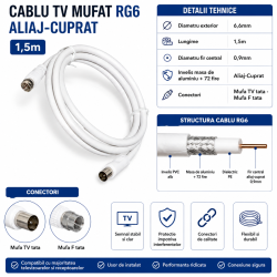 Cablu tv mufat RG6 aliaj cuprat 1.5m mufa F tata