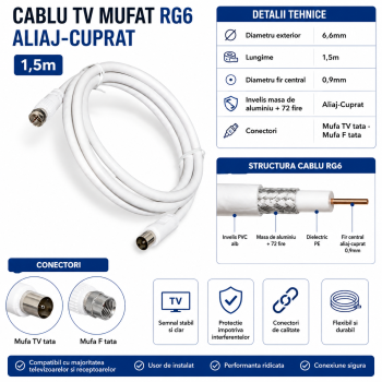 Cablu tv mufat RG6 aliaj cuprat 1.5m mufa F tata
