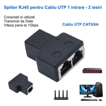 Splitter cablu internet RJ45 CAT5/6 mama 1 la 2