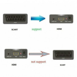 Convertor Scart la HDMI 1080p pentru conectare TV modern