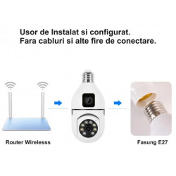 Camera supraveghere tip bec 4MP dual lens PTZ V380