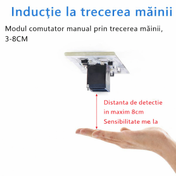 Senzor miscare banda led Sweep-hands SW v2.0 5-24V