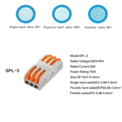 Conector Doza 3+3 Fire 4KV / 32A, PCT-223