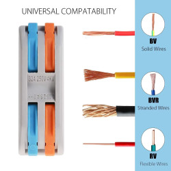 Conector rapid cablu AWG 28-12 pentru doza electrica