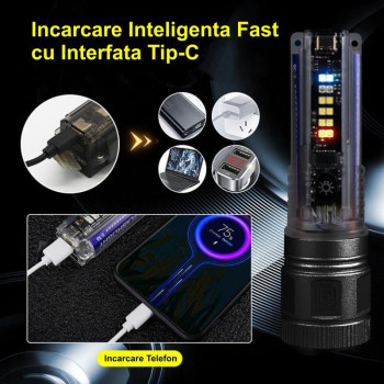 Lanterna solara LED P70 X36 cu acumulator si incarcare USB