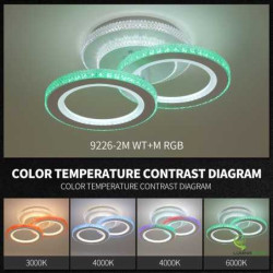 Lustra led rgb cu telecomanda pentru iluminat interior modern