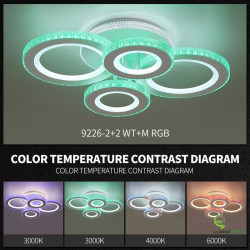 Lustra led rgb smart cu telecomanda si lumina reglabila