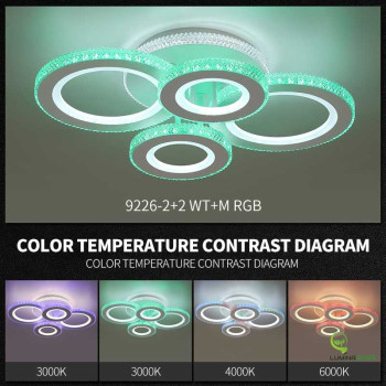Lustra led rgb smart cu telecomanda si lumina reglabila