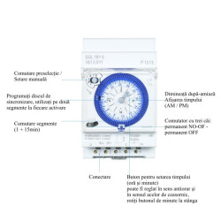 Temporizator Mecanic de Panou SUL-181-d programare 24H