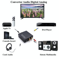 Convertor Audio Digital Analog cu Jack 3.5mm si RCA