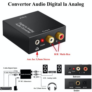 Convertor Audio Digital Analog cu Jack 3.5mm si RCA