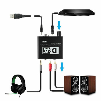Convertor Digital Analog Audio HiFi cu Volum si Jack