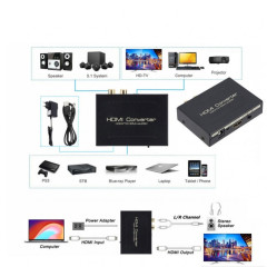 Convertor HDMI HDMI 4K cu extractor audio optic si RCA