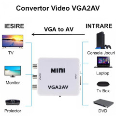 Convertor Mini VGA2AV HDV-555 - convertor vga av VGA la 3RC