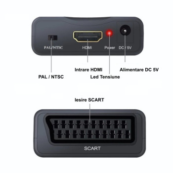 Convertor HDMI SCART pentru TV vechi Laptop Console