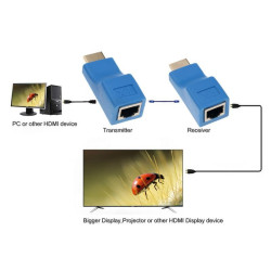 Extender HDMI 30m prin UTP FTP Cat5e Cat6 Full HD