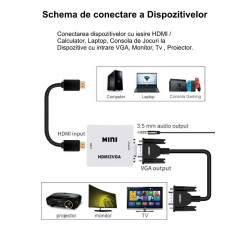 Convertor HDMI VGA 1080P cu Audio HDV-630