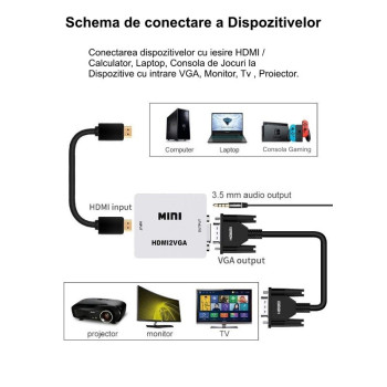 Convertor HDMI VGA 1080P cu Audio HDV-630