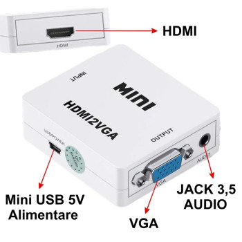 Convertor HDMI VGA 1080P cu Audio HDV-630