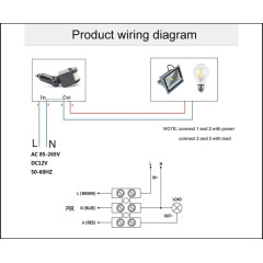 Senzor de miscare exterior IP54 AC 220V dimensiuni 42 x 40 x 20 mm