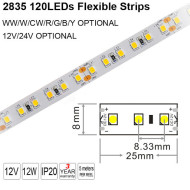 Banda led 120 led/m