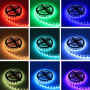 Banda led digitala RGB 24V rola 5m interior IP20