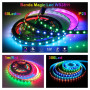 Banda led rgb digitala WS2811 12V IP65 5m exterior