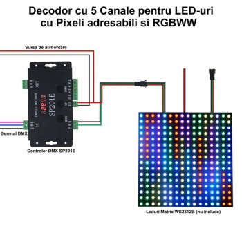 DMX512 controler adresabil Pixel LED SP201E