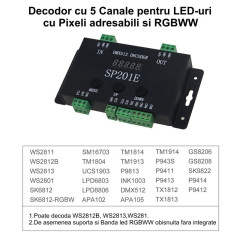 DMX512 controler adresabil Pixel LED SP201E