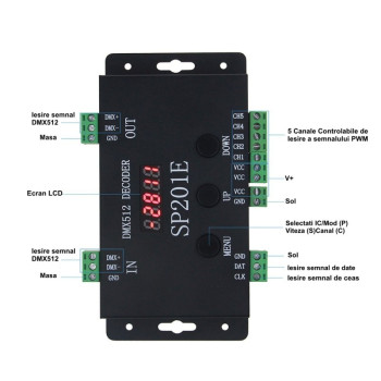 DMX512 controler adresabil Pixel LED SP201E