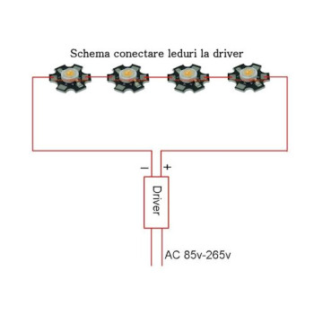 Led 3w cu radiator SMD 6500K Set 8 bucati Alb Rece