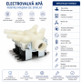 Electrovalva Apa Masina de Spalat 4 Cai 220V-240V