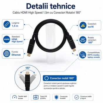 Cablu HDMI High Speed 1.5m cu Conectori Rotativi 180°