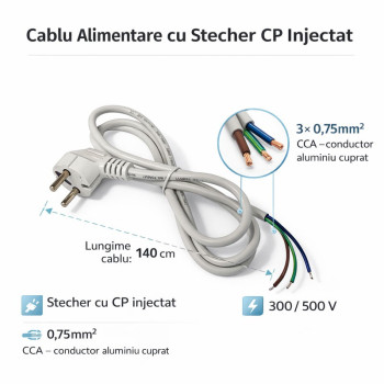 Cablu alimentare Schuko 3x0.75mm 1.4m alb 300/500V