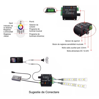 Controler muzical banda led TQ Music 2 RF + Wifi