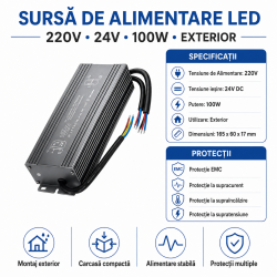 Sursa Alimentare 24V-100W / IP67 exterior