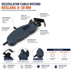 Dezizolator cablu rotund 8-28mm reglabil profesional