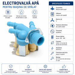 Electrovalva masina de spalat 3 cai 220V-240V