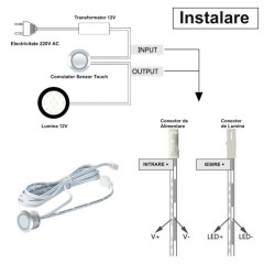 Intrerupator touch dimmer 12v 18mm 60W/120W LED