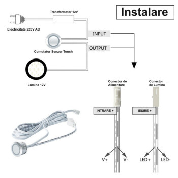 Intrerupator touch dimmer 12v 18mm 60W/120W LED