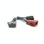Conector ISO Panasonic New 16P pentru sisteme audio auto