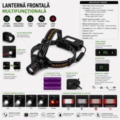 Lanterna frontala LED cu senzor USB-C 3 acumulatori 18650