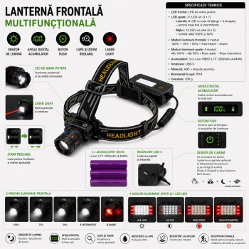 Lanterna frontala LED cu senzor USB-C 3 acumulatori 18650