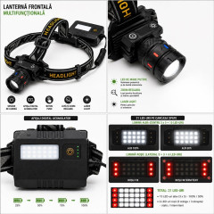 Lanterna frontala LED cu senzor USB-C 3 acumulatori 18650