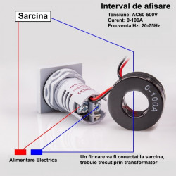 Voltmetru ampermetru frecventa 3 in 1 AC afisaj verde 60-500V 100A 22mm