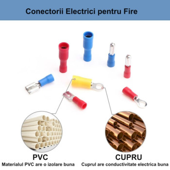 Papuci electrici set conectori 225 bucati trusa completa