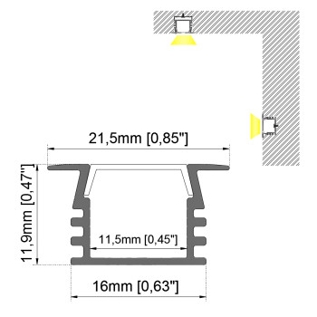 Profil banda led incastrat 2m mobila