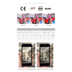 Spot LED sina cu zoom 15 la 60 grade 30w 2800 lm