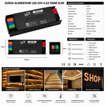 Sursa 24v 100W 4.2A slim cu conectare rapida push-in